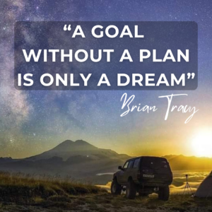 Mindset Explained - Quote - Brian Tracy - A goal without a plan is only a dream