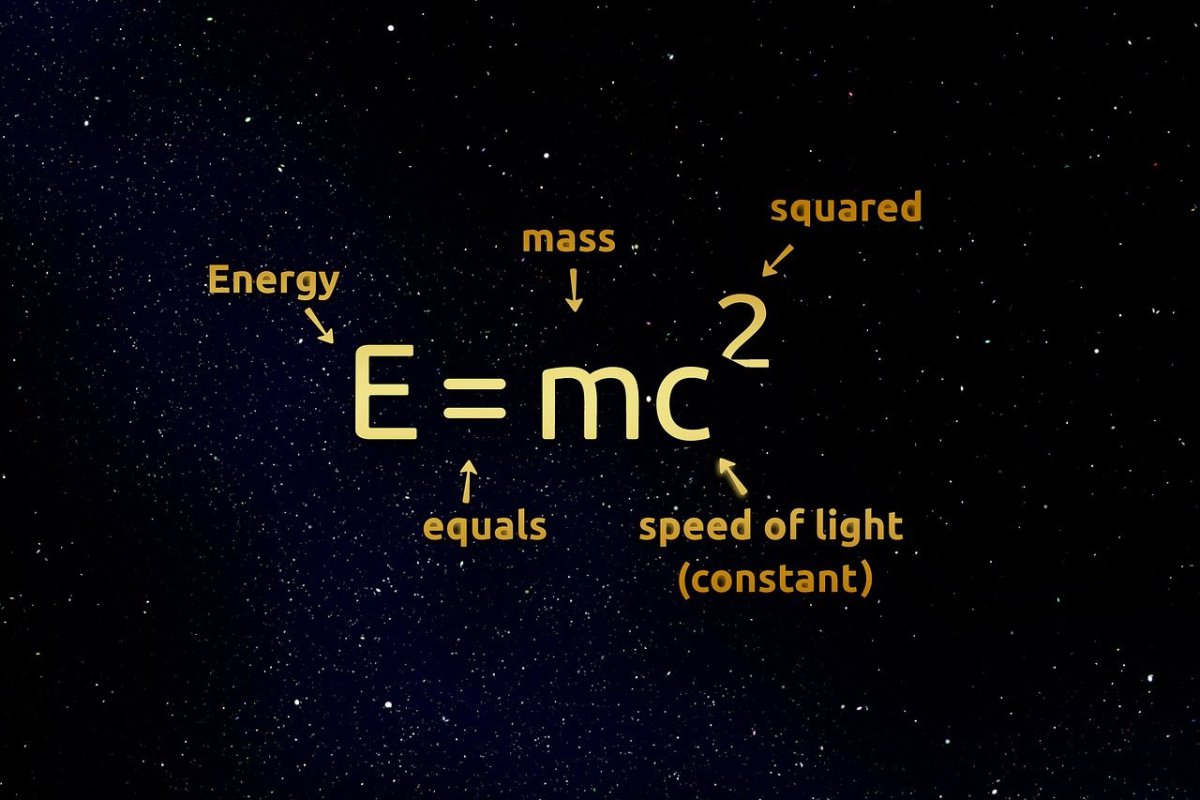 Mindset Explained - Emc2 - Theory of Relativity